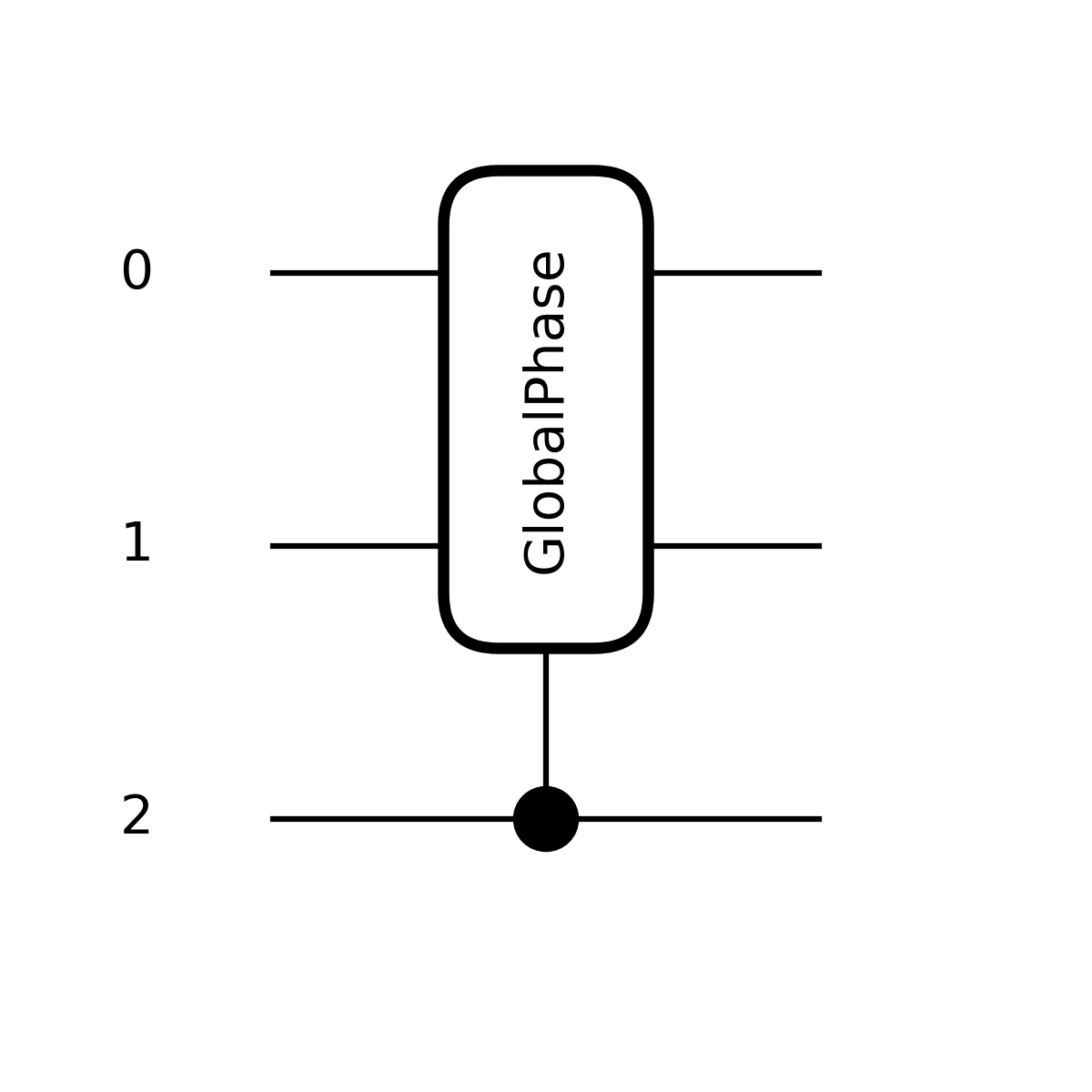 ../../_images/ctrl_gphase.png