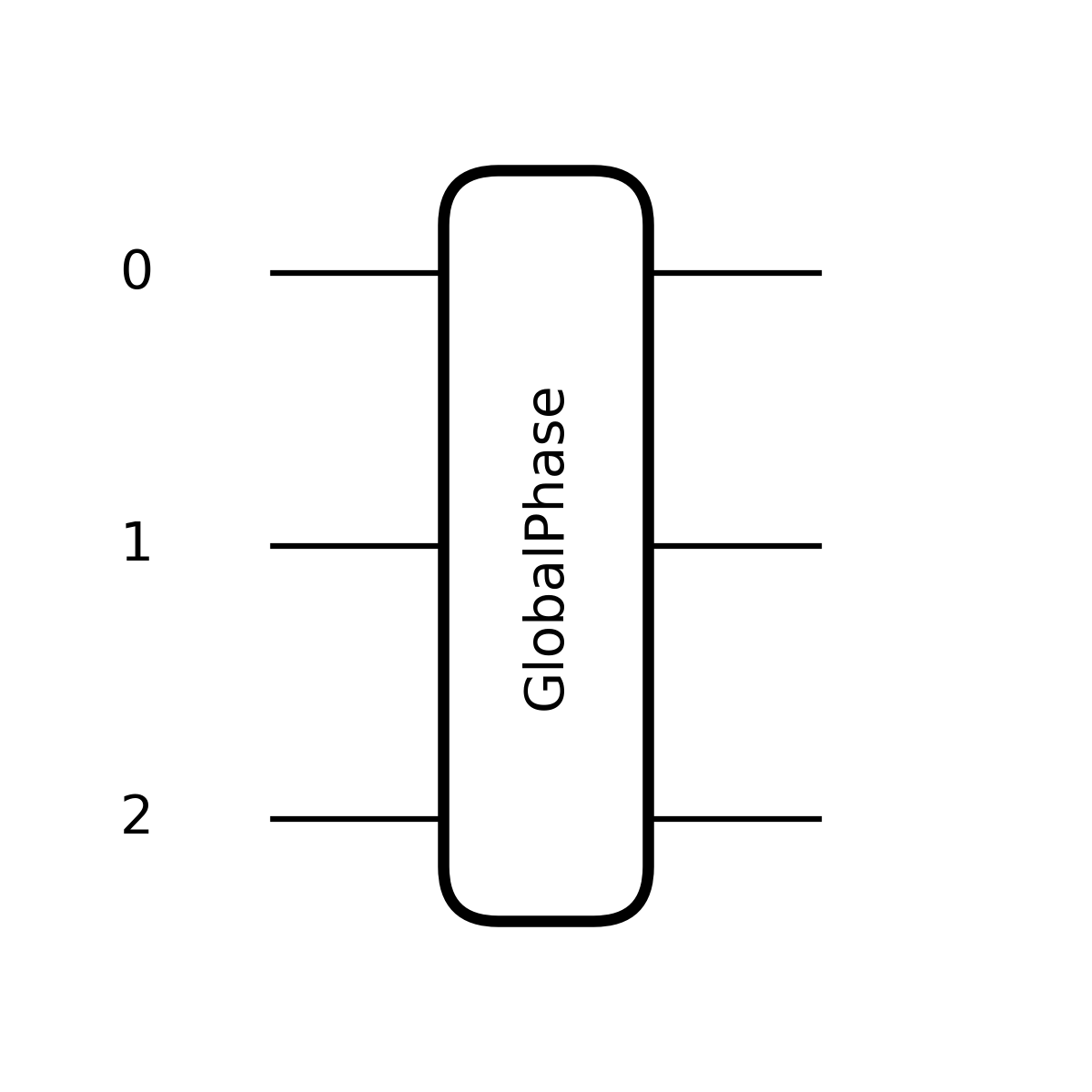 ../../_images/gphase_no_wires.png