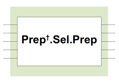 ../_images/prepselprep.png